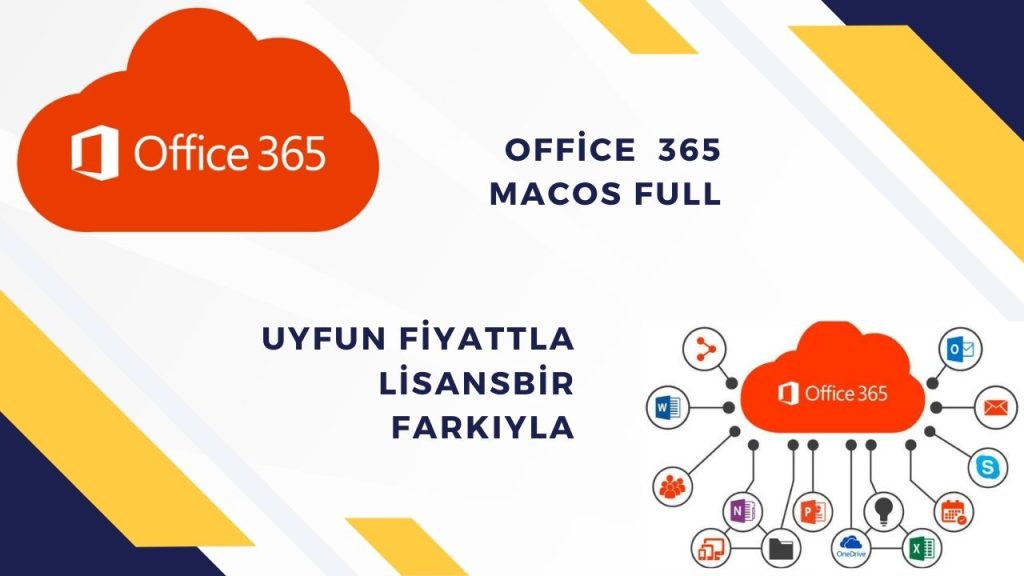 Office 365 Mac", "Mac için Office 365", "Office 365 macOS, Office 365 Mac", "Mac için Office 365", "Office 365 macOS FULL