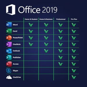 Office 2019 Pro Plus Retail Lisans Anahtarı 5 PC  özellikleri ve çekici yönleri hakkında daha fazla bilgi için Lisansbir ürün sayfasını ziyaret edebilirsiniz.